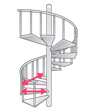 その他の搬入経路のサイズ