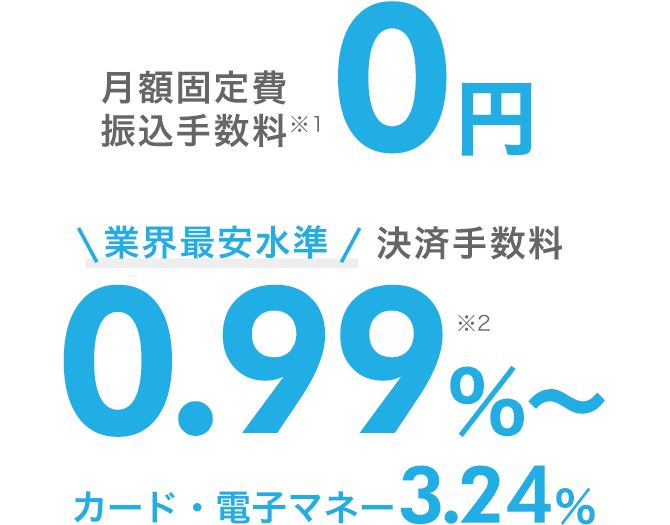 月額固定費・振込手数料0円※1 決済手数料0.99％～※2