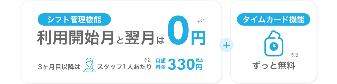 「シフト管理機能：利用開始月と翌月は0円※1」＋「タイムカード機能：ずっと無料※3」