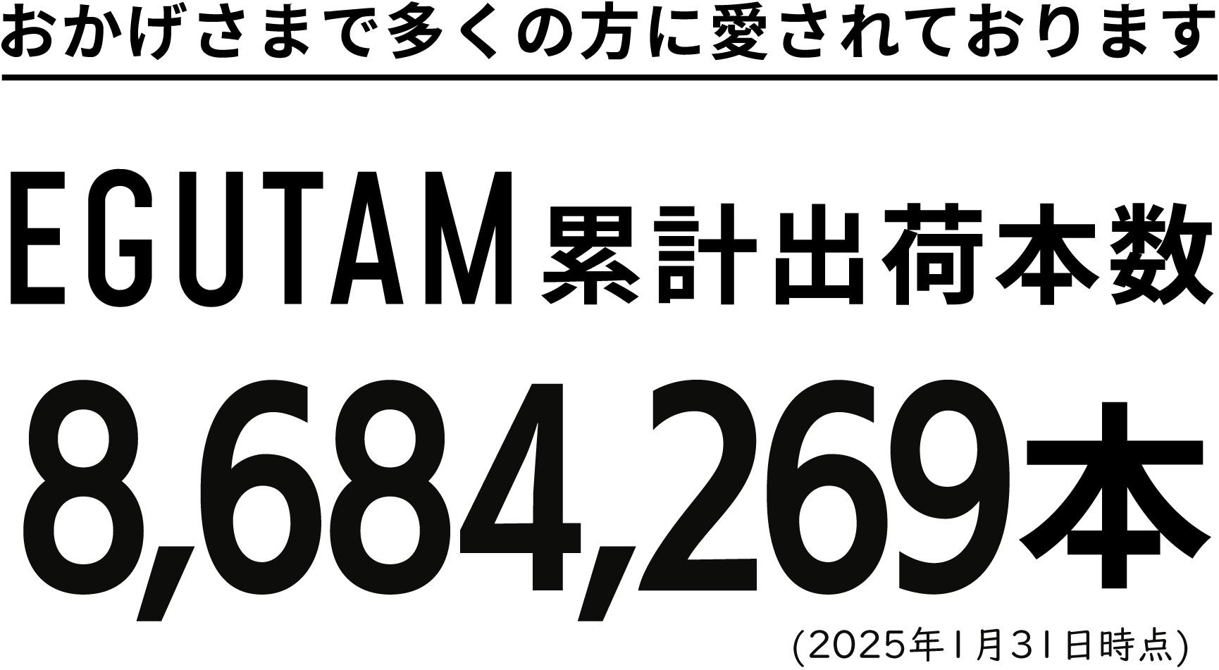 おかげさまで多くの方に愛されております EGUTAM 累計出荷本数 7,817,290本（2023年12月31日時点）