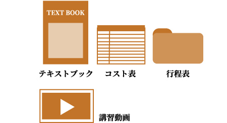 トリートメント プロトコール