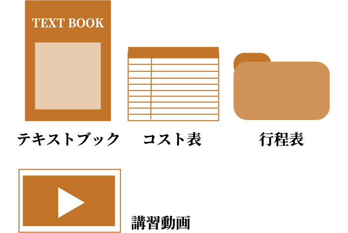 トリートメント プロトコール