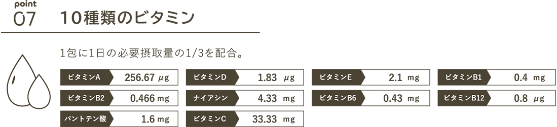 07 10種類のビタミン