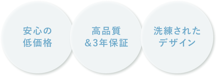 安心の低価格、高品質＆3年保証、洗礼されたデザイン