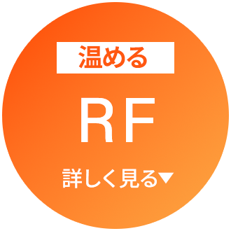 RF