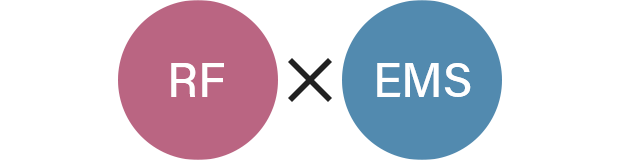 RF×EMS