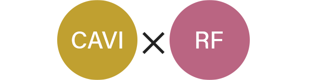 CAVI×RF