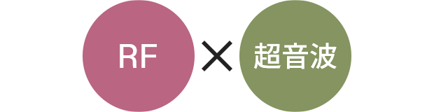 RF×超音波