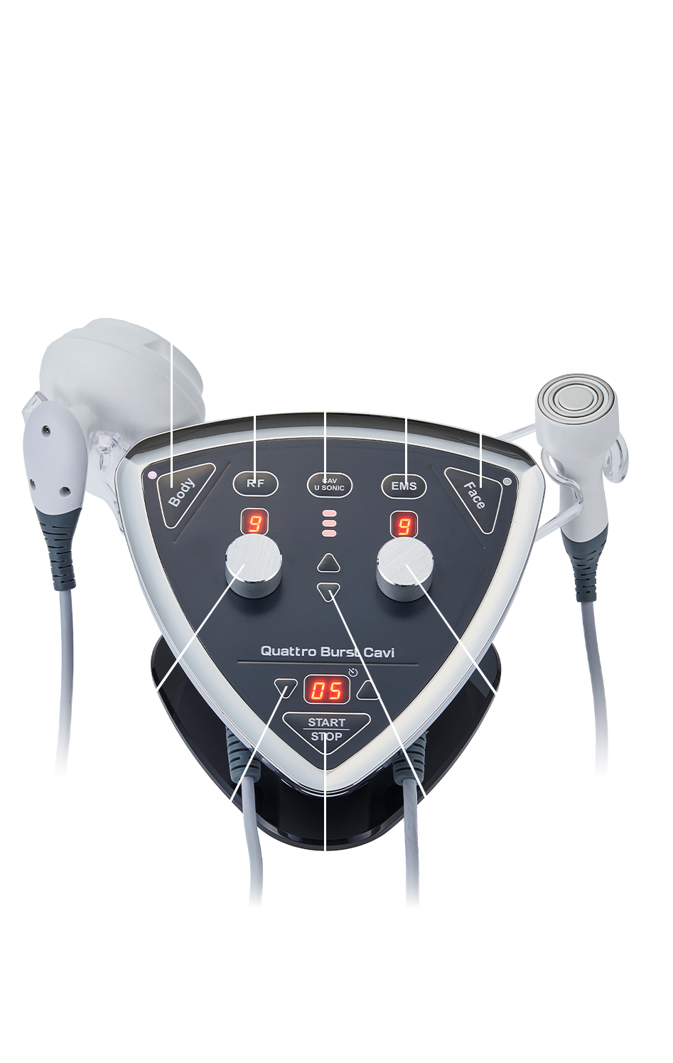 クワトロキャビの各ボタン説明