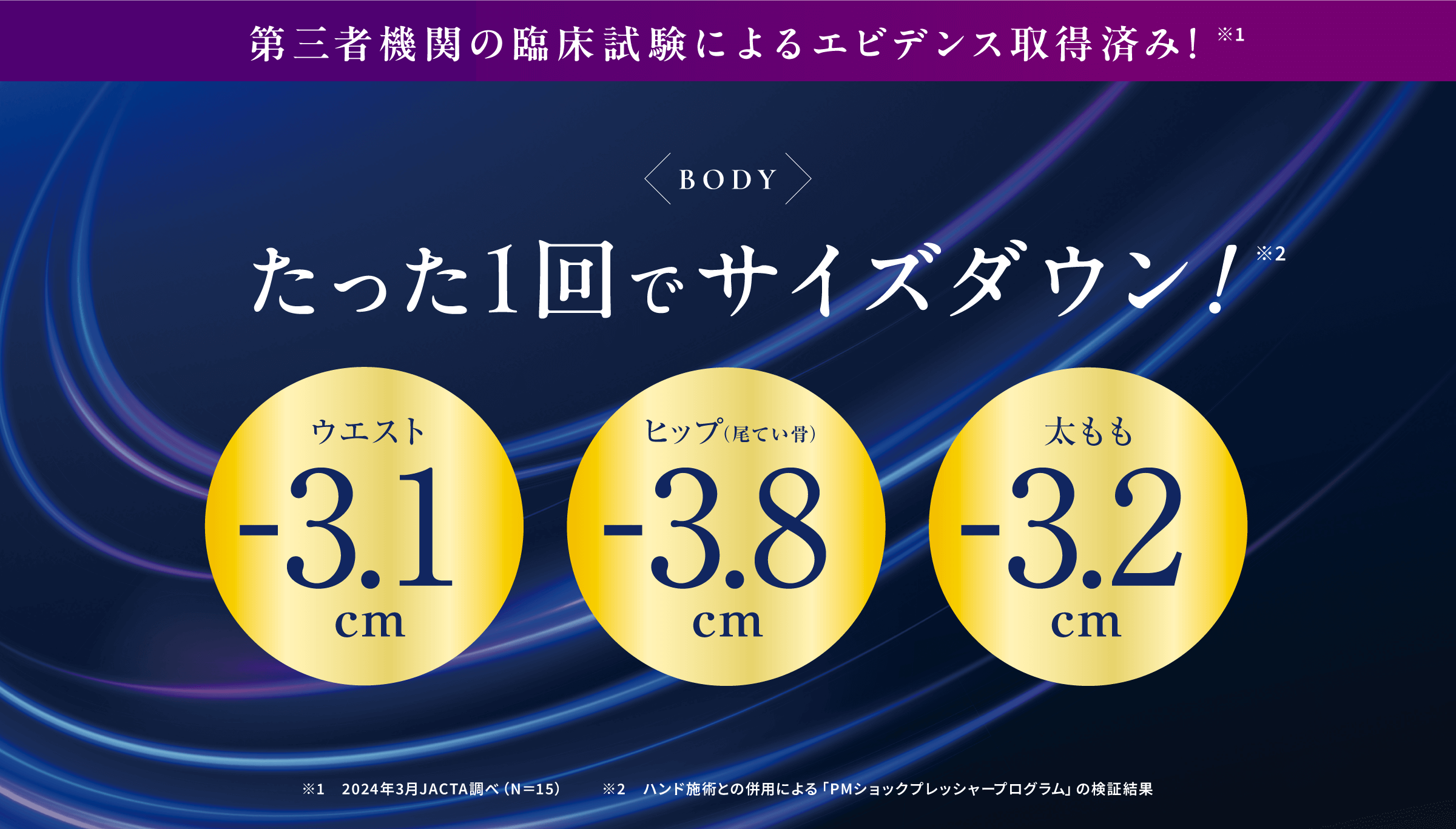 先端テクノロジーで 「結果」に革新を。