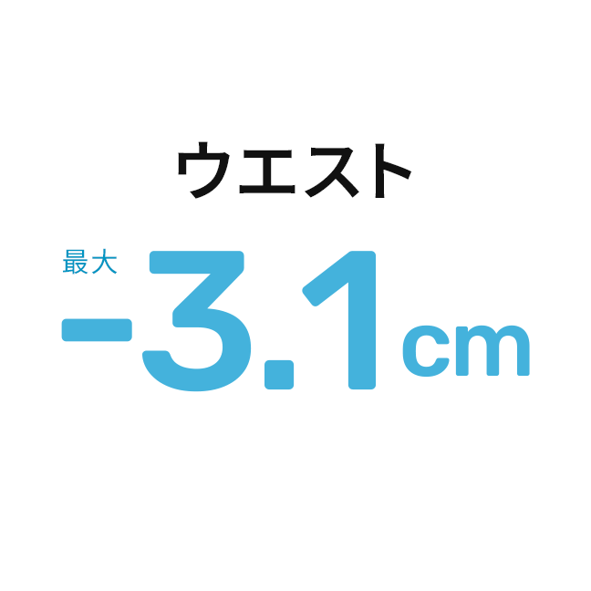 ウエスト最大-3.1cm