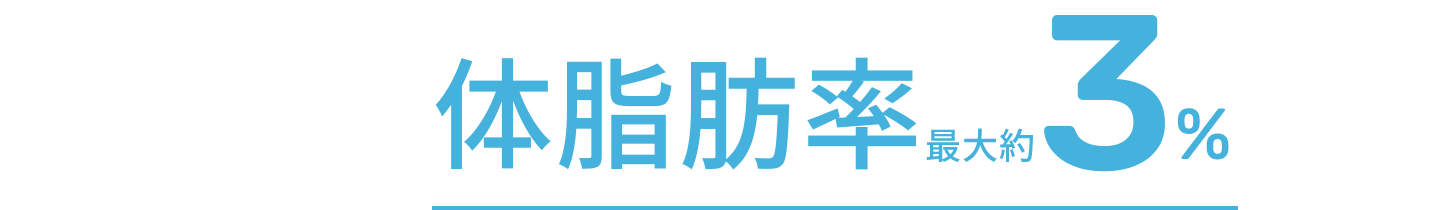 サイズダウン！さらに4回の連用で体脂肪率最大約3%減少！！