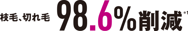 枝毛、切れ毛 98.6%削減 ※1