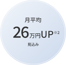 月平均26万円UP※2見込み