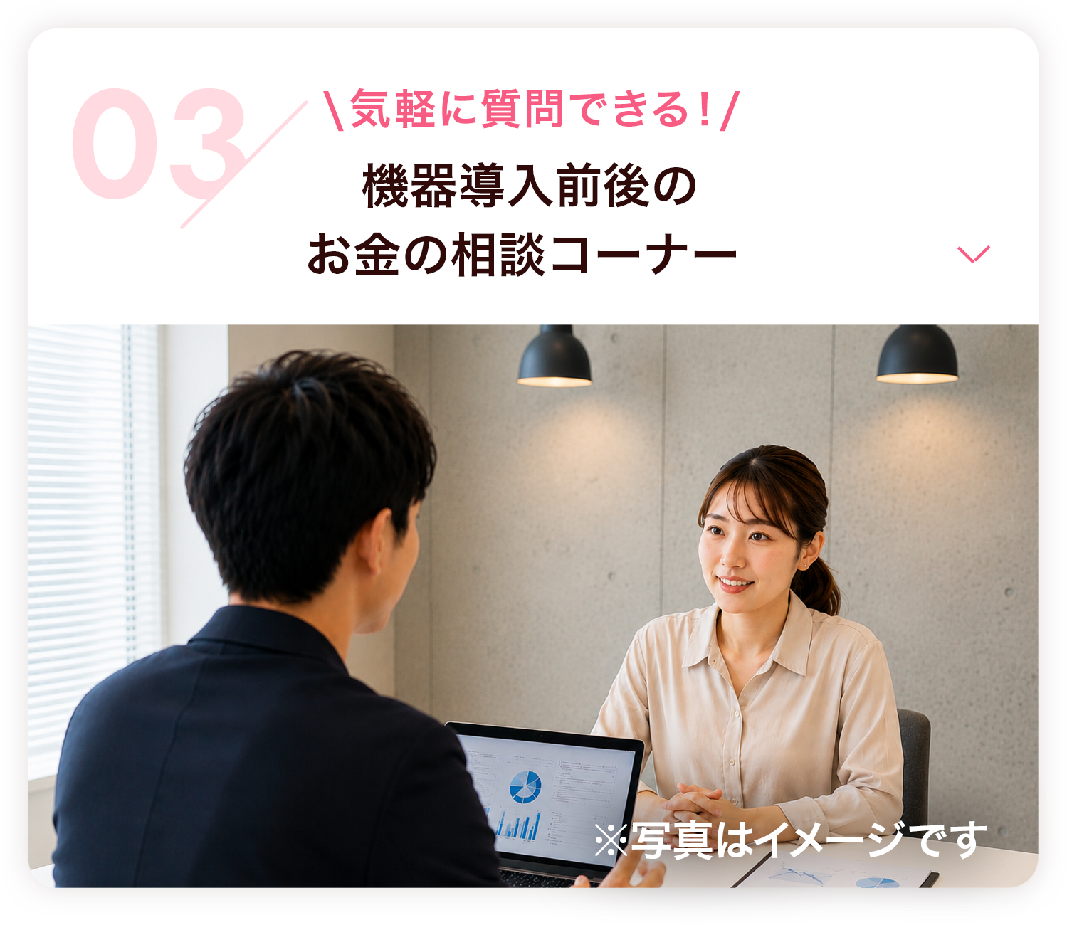 機器導入前後のお金の相談コーナー